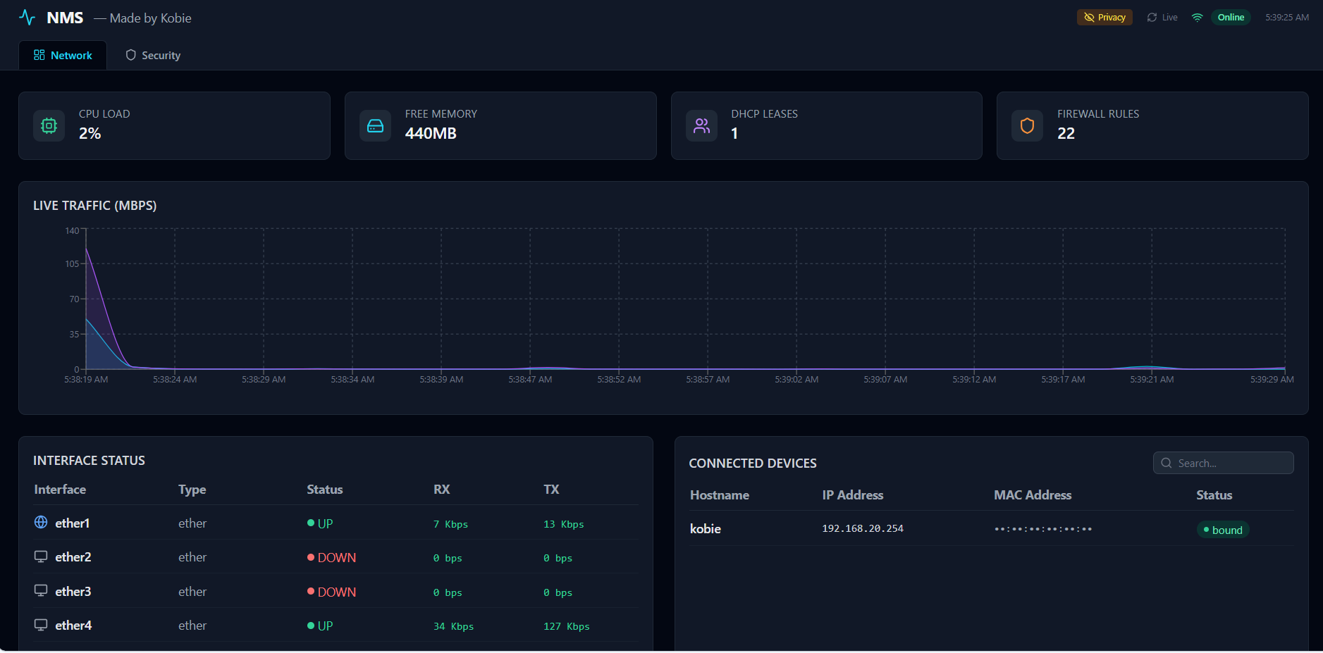 NMS — Network Management & Monitoring System